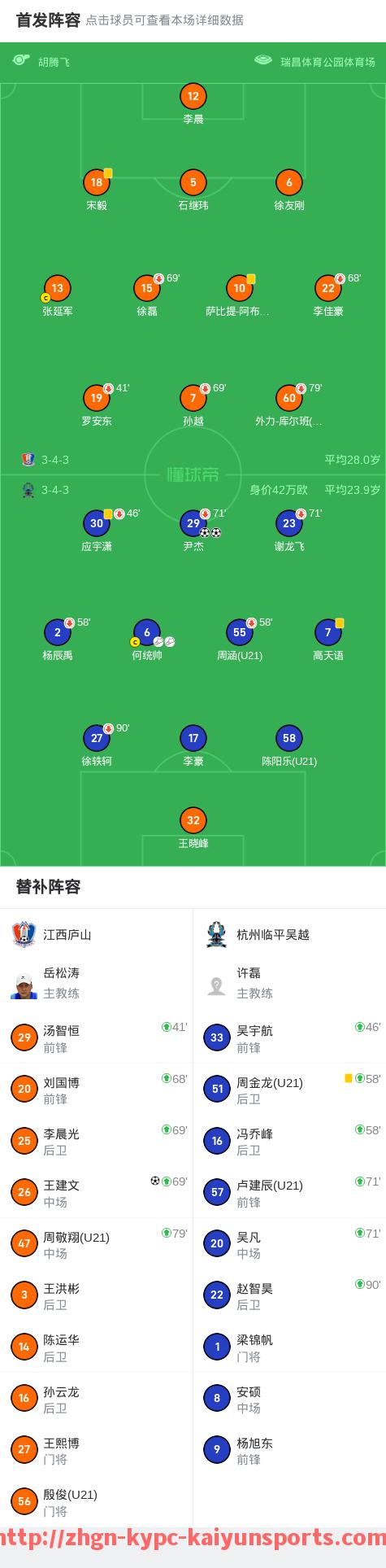 ky开云体育-2019年西甲直播赛事精彩回顾及技术升级